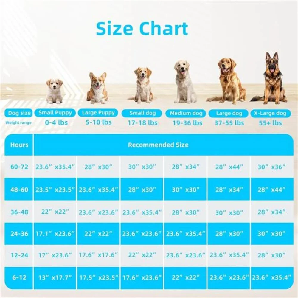 Super Absorbent Waterproof Dog and Puppy Pet Training Pad, Housebreaking Pet Pad